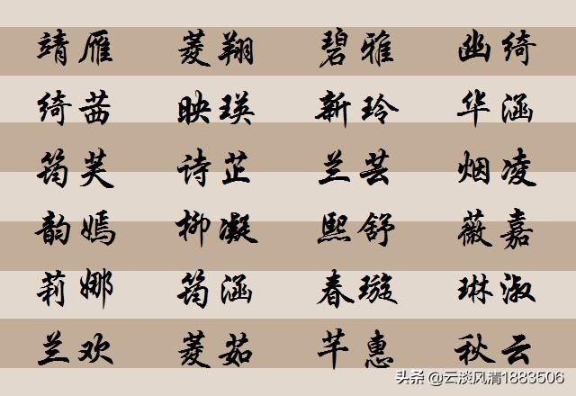 家长给孩子取生僻字名字有错吗？