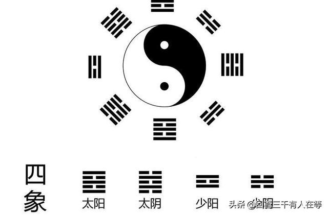 孩子要不要改名字？