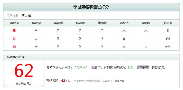 「起名连载」取名要看笔画、五格吗？姓名打分靠谱吗？