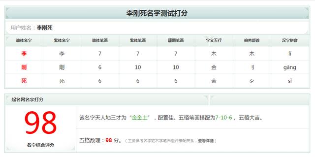 「起名连载」取名要看笔画、五格吗？姓名打分靠谱吗？