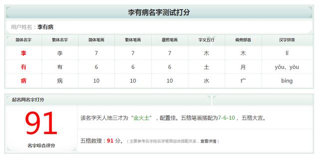 「起名连载」取名要看笔画、五格吗？姓名打分靠谱吗？