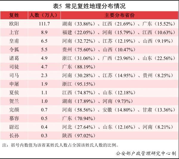 沐宸、若汐，你们的名字火了