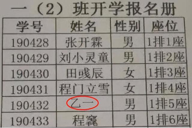 “伪复姓”成取名新流行？“四字名”深得父母青睐，却坑了孩子