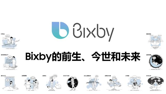 Bixby的前生、今世和未来