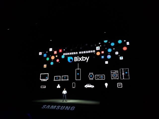 Bixby的前生、今世和未来