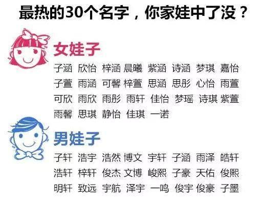 取名何必女诗经男楚辞？掌握方法才是区好名字的关键！