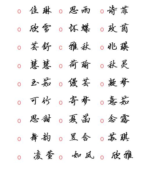 2018狗年宝宝取名大全，望子成龙,望女成凤，好听的宝宝名字