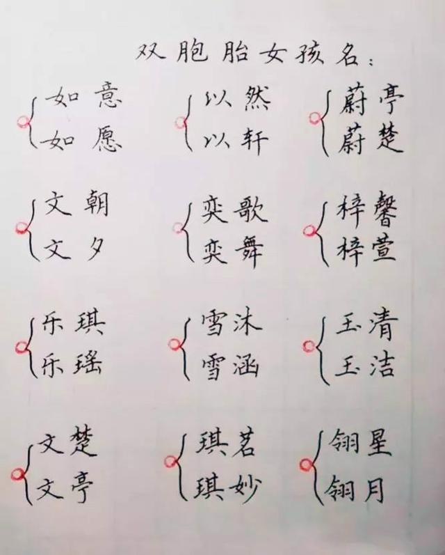 2018狗年出生的宝宝，取名最适宜用哪些字？内附名字参考