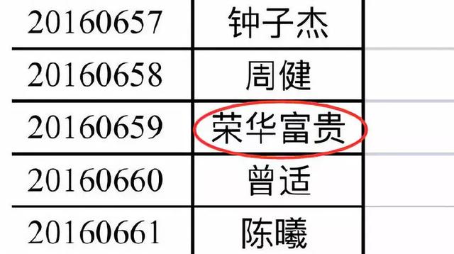 给孩子取这几类名字，容易让人觉得家长“没文化”，看看你上榜没