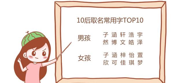 2018年给宝宝起名5大禁忌，唯有避开才可能取个好名字！