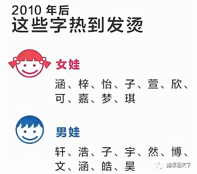 那些看似文艺实则俗不可耐的名