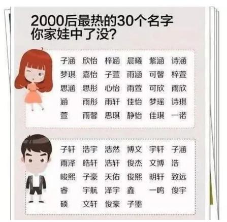 小学生因名字简单走红，连名带姓共2笔！那些让人过目不忘的名字······