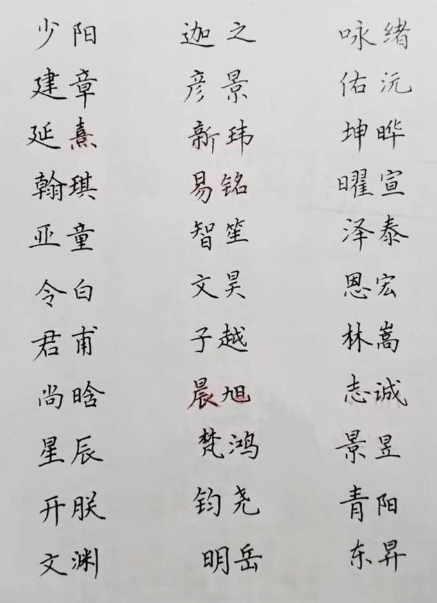 在好听的基础上对应生辰八字，2019年给孩子取个好名字