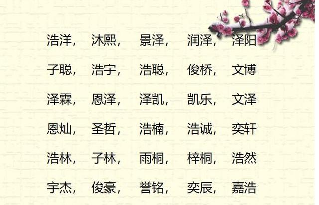 在好听的基础上对应生辰八字，2019年给孩子取个好名字