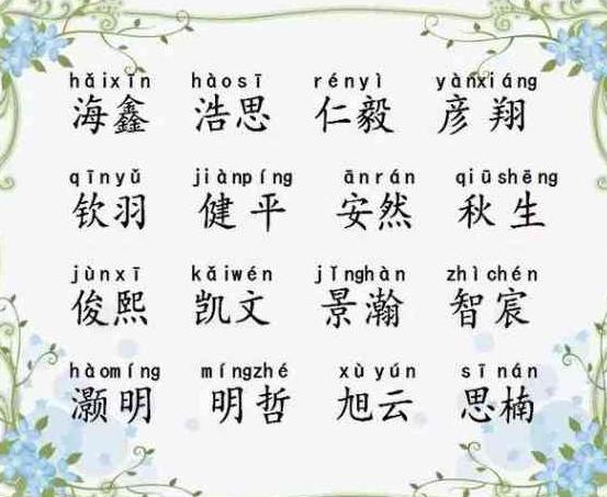 在好听的基础上对应生辰八字，2019年给孩子取个好名字