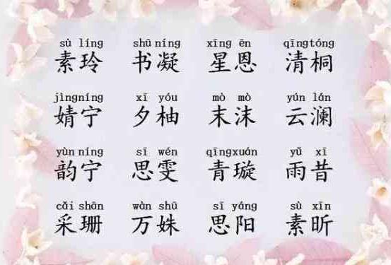 在好听的基础上对应生辰八字，2019年给孩子取个好名字