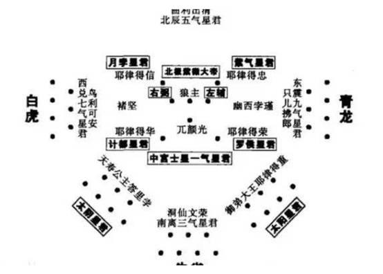 水浒好汉大排名，位列地煞的好汉们服气么？朱武和孙立有话要讲