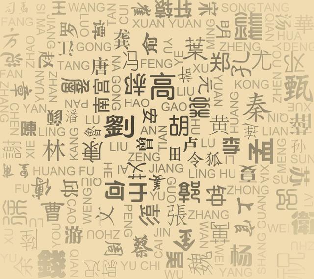 你知道你的家族字辈谱吗？你们家族给孩子取名还按字派吗？