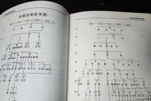 给孩子起名的变化：“辈分取名法”不再受重视，其中理由引人深思