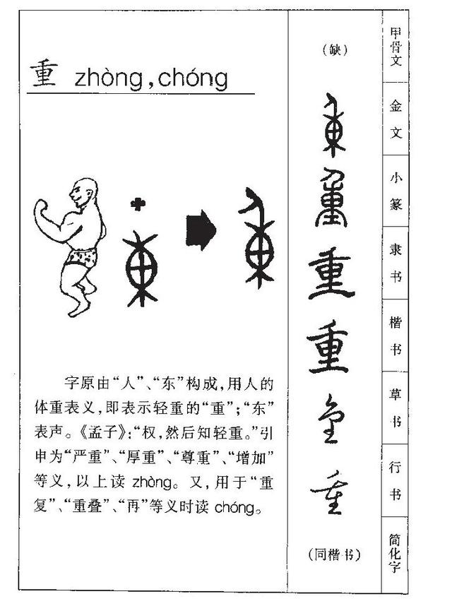 10个带重字不期而遇的男宝名字，冷门且好听