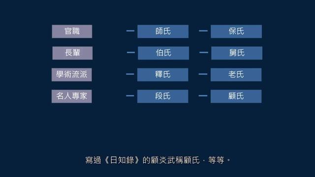 黄简讲书法：四级课程（格式篇）06——签名1