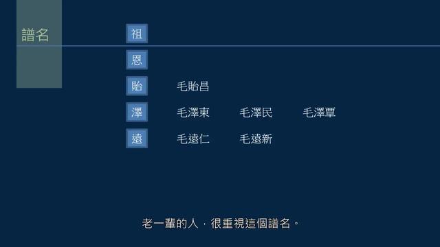 黄简讲书法：四级课程（格式篇）06——签名1