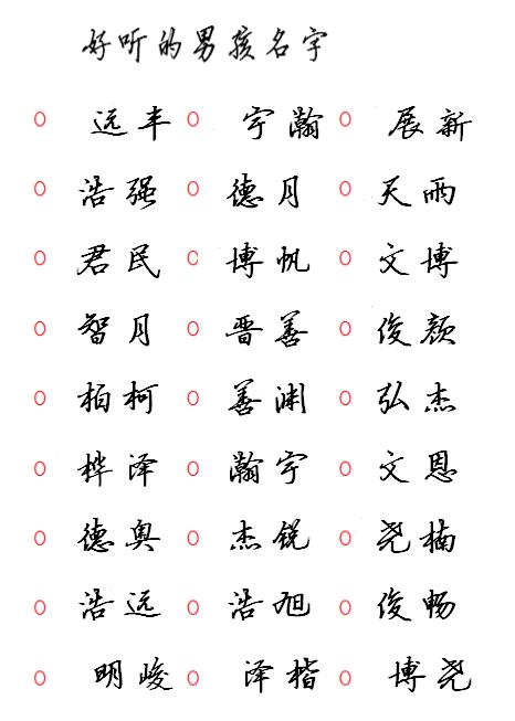 宝宝名字大全2018属狗，男孩新颖有涵养女孩健康活泼的好名字