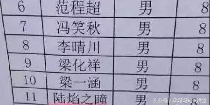 宝宝出生，给宝宝起了几个好听的名字，看到重名排行榜后果断放弃