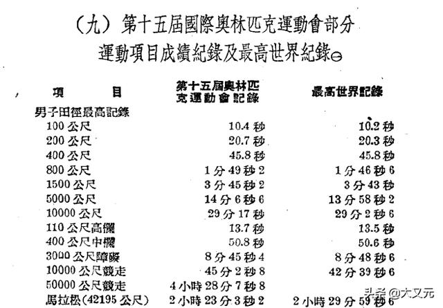 新华字典为什么是中华神书？破吉尼斯纪录，最硬核的迷你百科全书