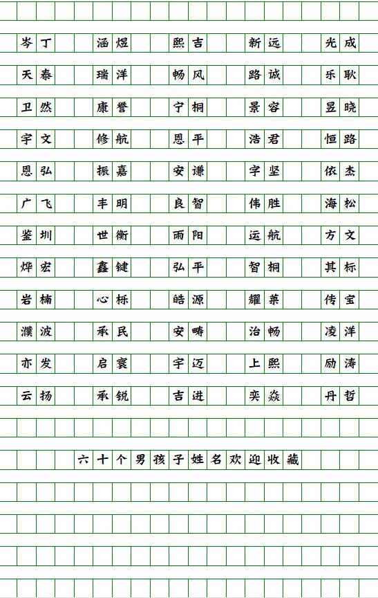 狗年出生的宝宝怎么起名字？