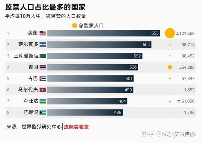 乔木 | 美国疫情日记（2）：孩子