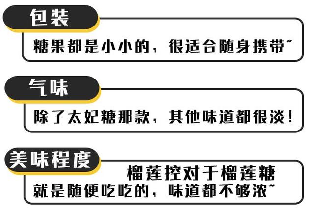 18种榴莲零食大盘点，让你一口气都尝遍