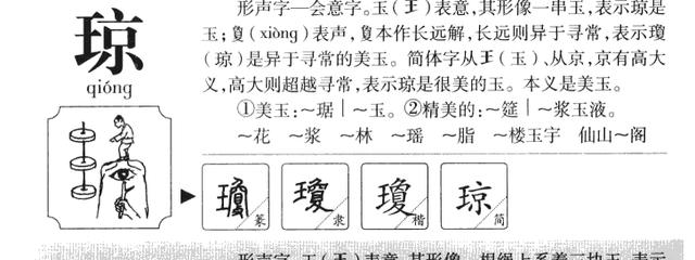 10个带琼字材德兼备的宝宝名，让你看到不一样的美