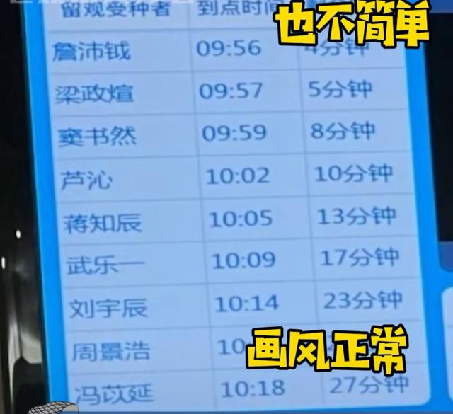 20后宝宝名字新变化，家长们起名终于不扎堆了，一个比一个好听