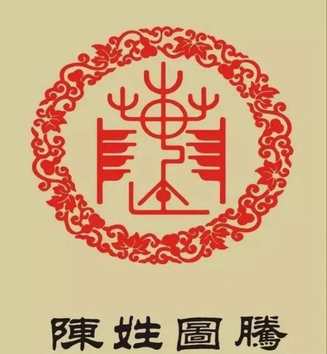 《中国陈氏家谱 陈姓字辈大全》第一卷（1～500）