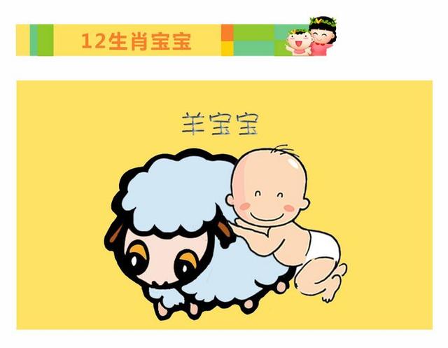 宝宝起名困难症？12生肖宝宝这样起名“吉祥又如意”！