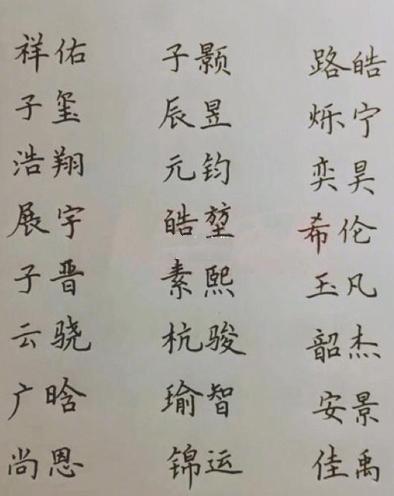 上百个手写宝宝吉祥名字，宝宝起名用它幸运一生！