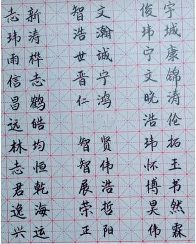 上百个手写宝宝吉祥名字，宝宝起名用它幸运一生！