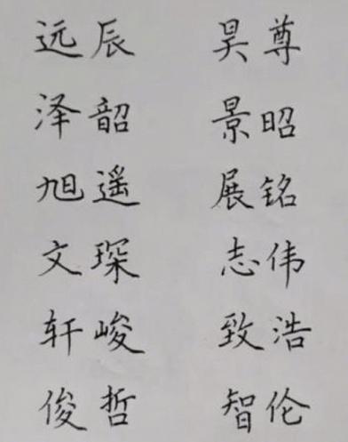 上百个手写宝宝吉祥名字，宝宝起名用它幸运一生！