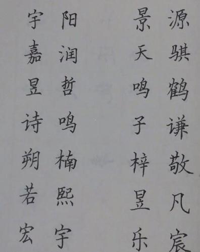 上百个手写宝宝吉祥名字，宝宝起名用它幸运一生！