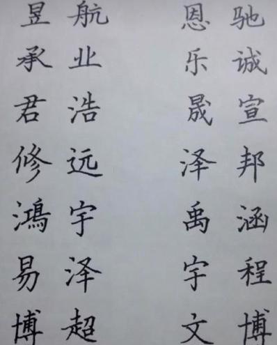 上百个手写宝宝吉祥名字，宝宝起名用它幸运一生！