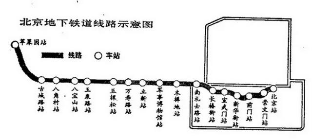 京华物语㉘丨泥洼、土桥、大瓦窑？地铁站为啥要叫这些名