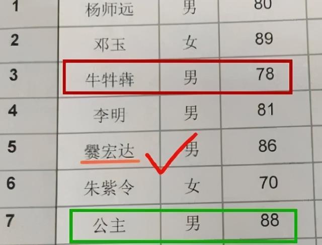 取名为啥忌讳“男不可大,女不可仙”?不是迷信,宝妈需知晓的真相