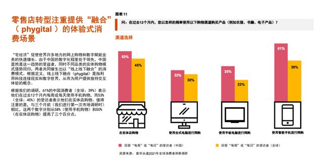 那些年，港资商业地产如何角逐上海滩