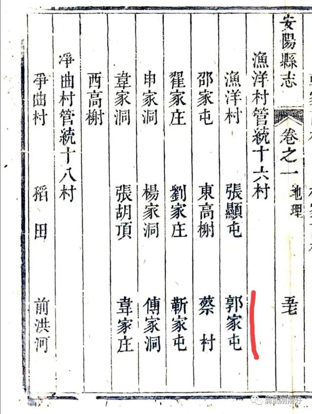 殷都区安丰乡邵家屯村的历史由来