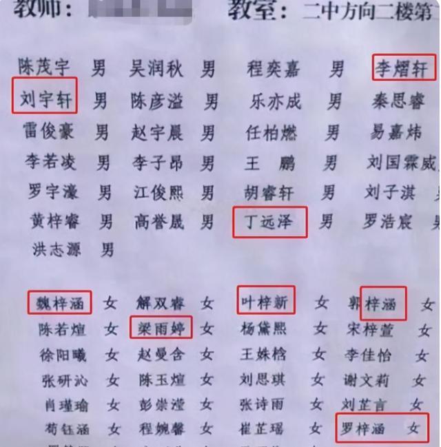 “全员梓涵”时代已过，又一批烂大街宝宝名字袭来，老师：心累