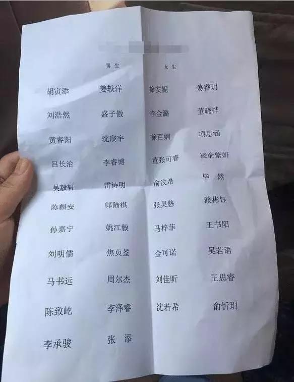 新学期，西安新生名字！80后西安爸妈取的名字！