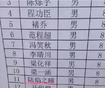 新学期，西安新生名字！80后西安爸妈取的名字！