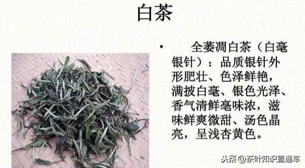 六大茶类各种茶叶的美你知道吗，传统文化不妨看一看