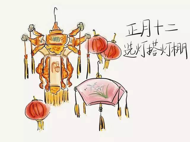 涨知识｜从小年到正月十五，天天都有讲究